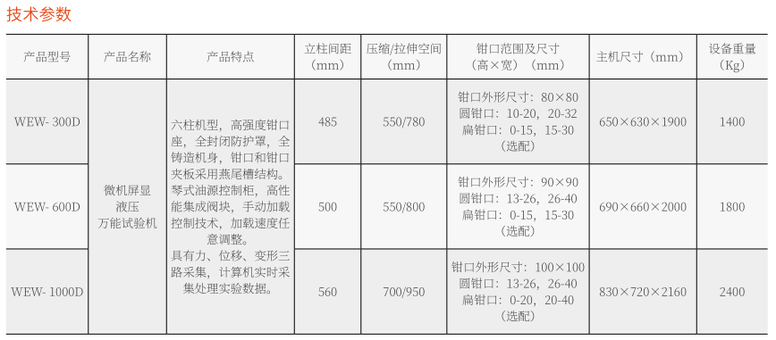 WEW-100D/300D微機(jī)屏顯液壓萬能試驗(yàn)機(jī)