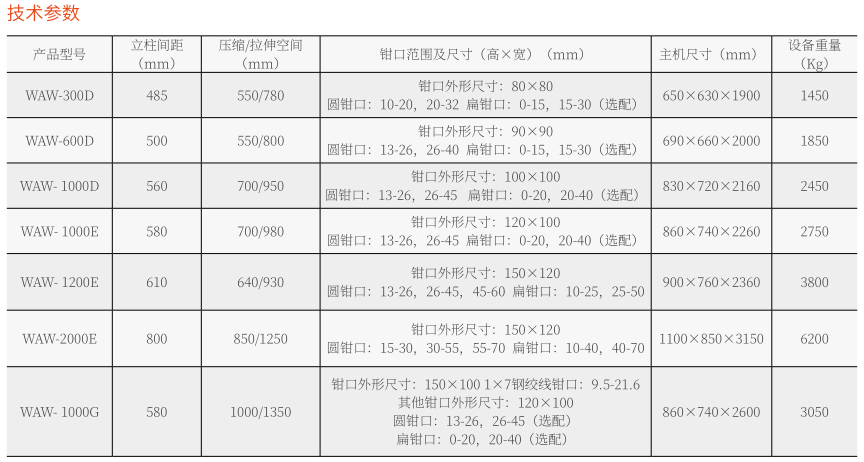 100噸/1000KN液壓萬能試驗機