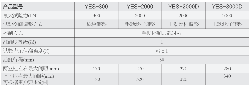 YES-2000噸壓力試驗(yàn)機(jī)(電動絲杠)