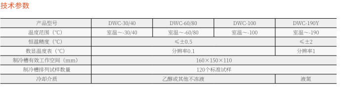 沖擊試驗(yàn)低溫槽(壓縮機(jī)制冷)