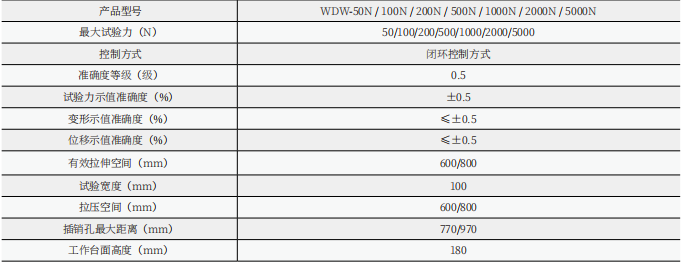 UTM4103微機(jī)控制電子萬能試驗(yàn)機(jī)