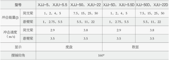 懸臂梁沖擊試驗(yàn)機(jī)