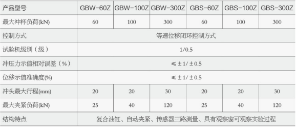 微機(jī)控制杯突試驗(yàn)機(jī)