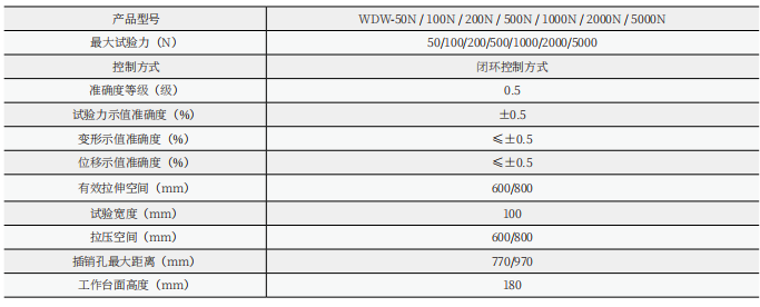 WDW微機(jī)控制編織袋拉力試驗(yàn)機(jī)